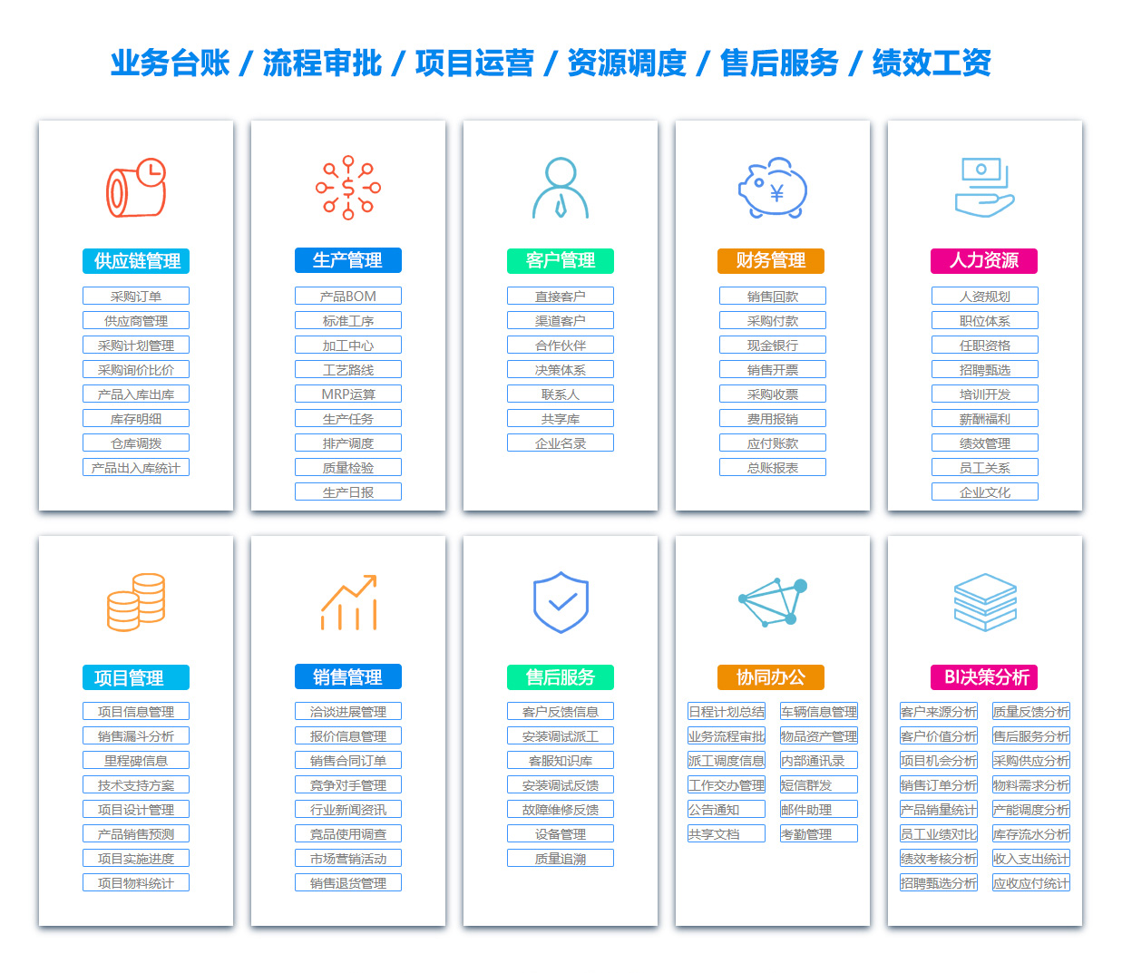 保定OA办公管理软件